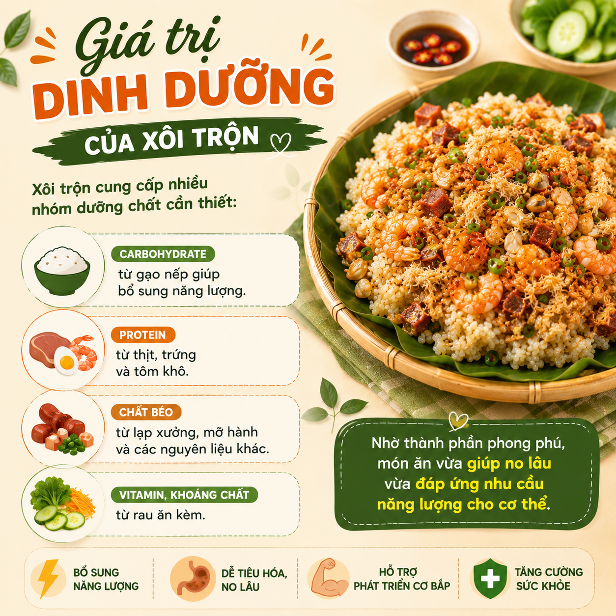 giá trị dinh dưỡng của xôi